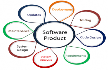 software-engineering-introduction